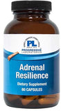 Adrenal Resilience™