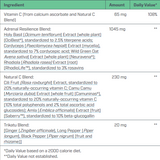 Adrenal Resilience™