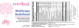 Multicaps Redefined (Multivitamin)