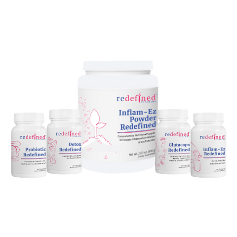 Post-Reset Kit (Includes 5 Detox Support Supplements)