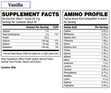 Pure Whey Redefined (2 LB)