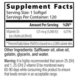 Immune Support Kit - 15% OFF SPECIAL!