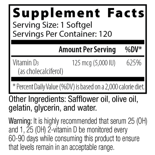 Vitamin D Redefined – Redefined Vitamins